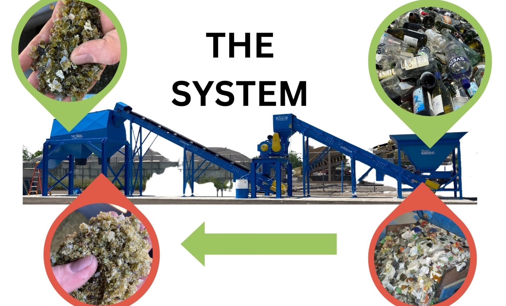 Waste Glass Inlets Machine Turning Waste Glass Into Opportunities | Andela Products