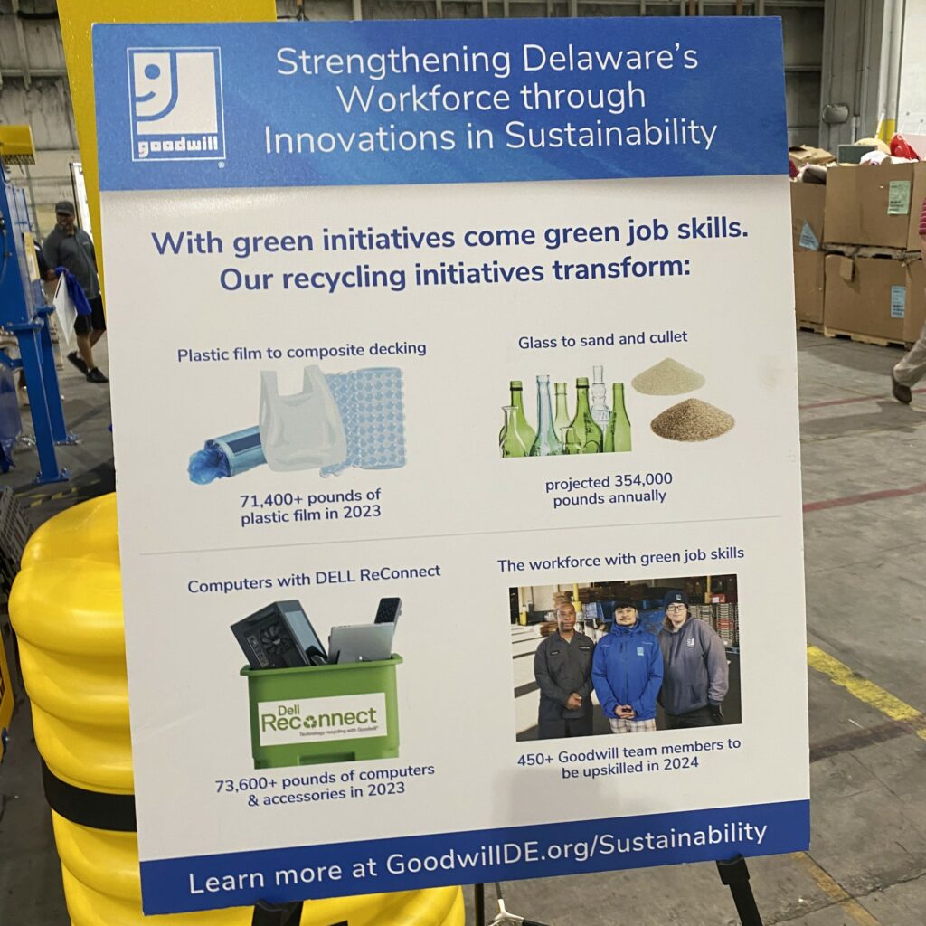 Goodwill Delaware Innovations in Sustainability